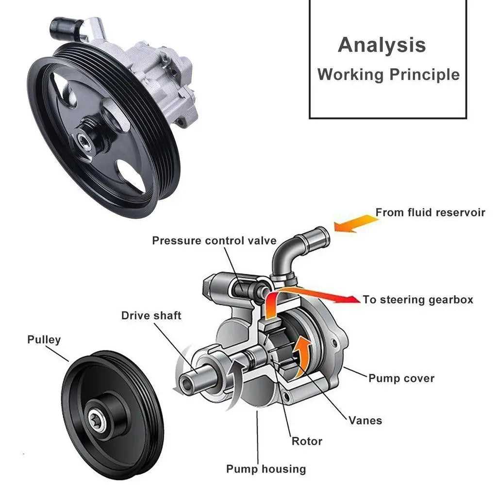 jeep jk steering parts diagram