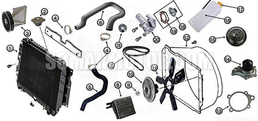 jeep tj parts diagram