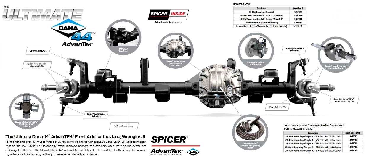 jeep wrangler jk front end parts diagram