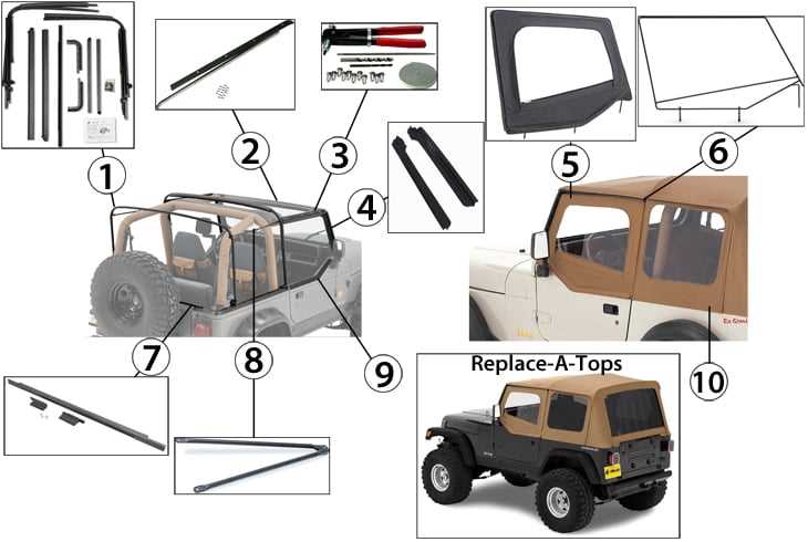 jeep wrangler soft top parts diagram