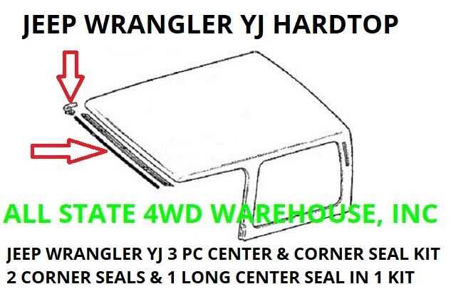 jeep yj hardtop parts diagram