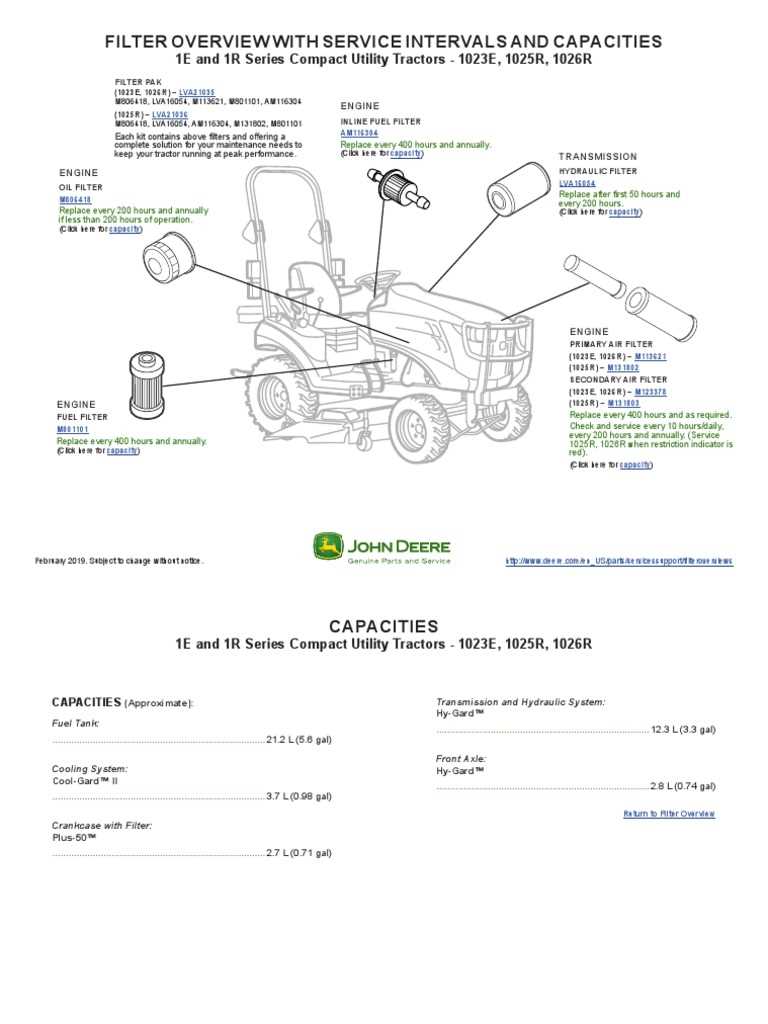 john deere 1026r parts diagram