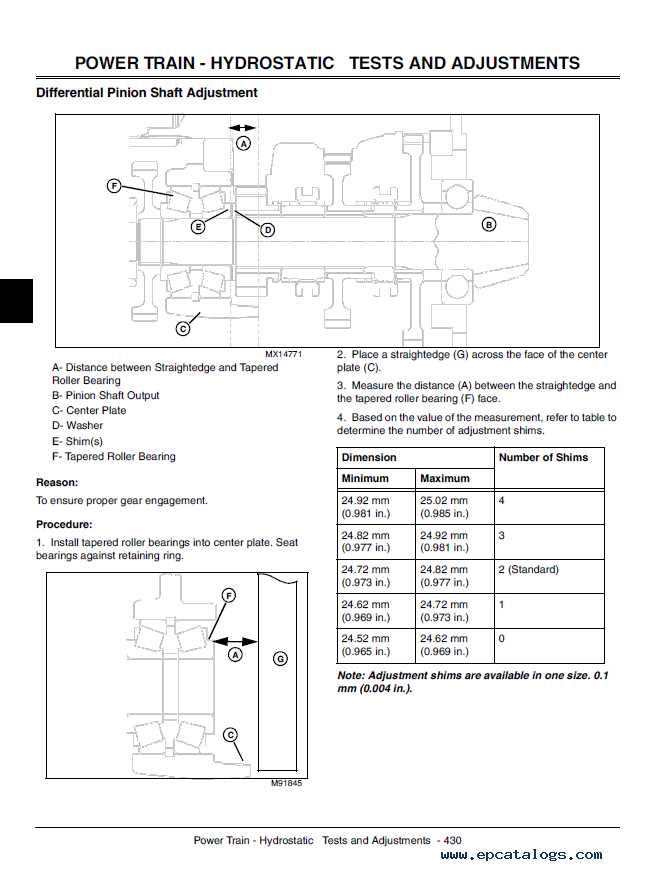 john deere 110 backhoe parts diagram