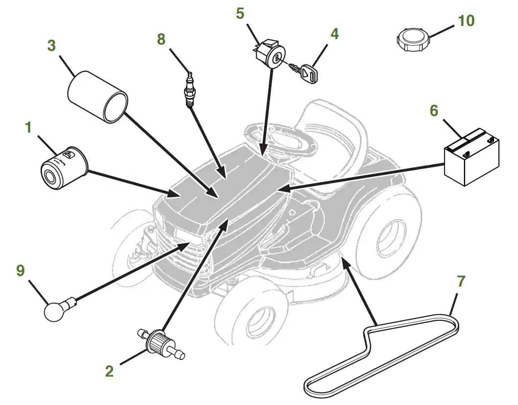 john deere 110 mower deck parts diagram