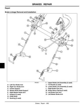 john deere 1435 deck parts diagram