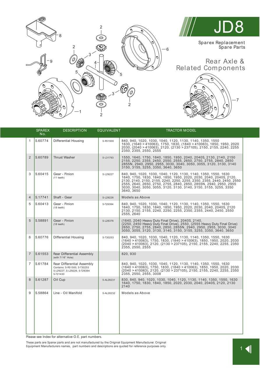 john deere 2155 parts diagram