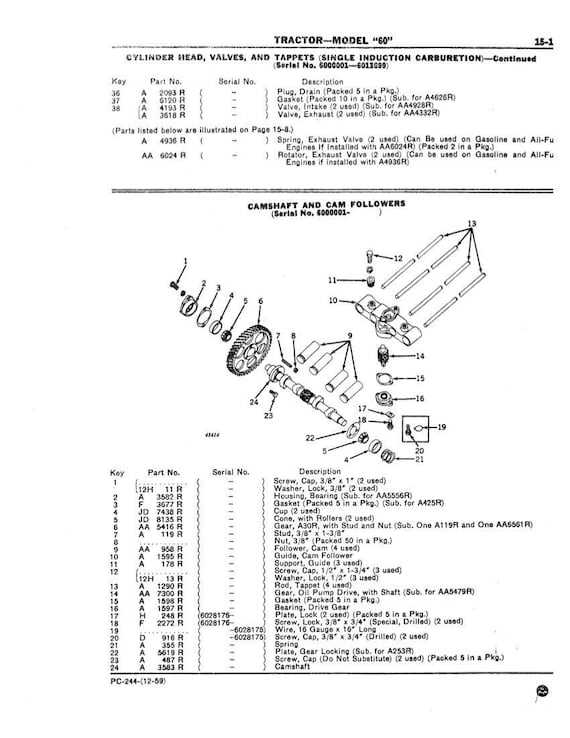 john deere 245 parts diagram