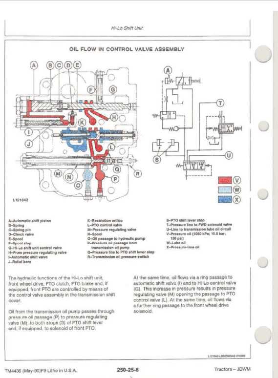 john deere 2555 parts diagram