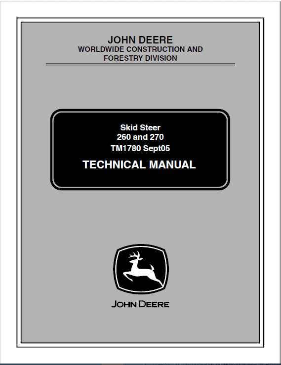 john deere 260 skid steer parts diagram