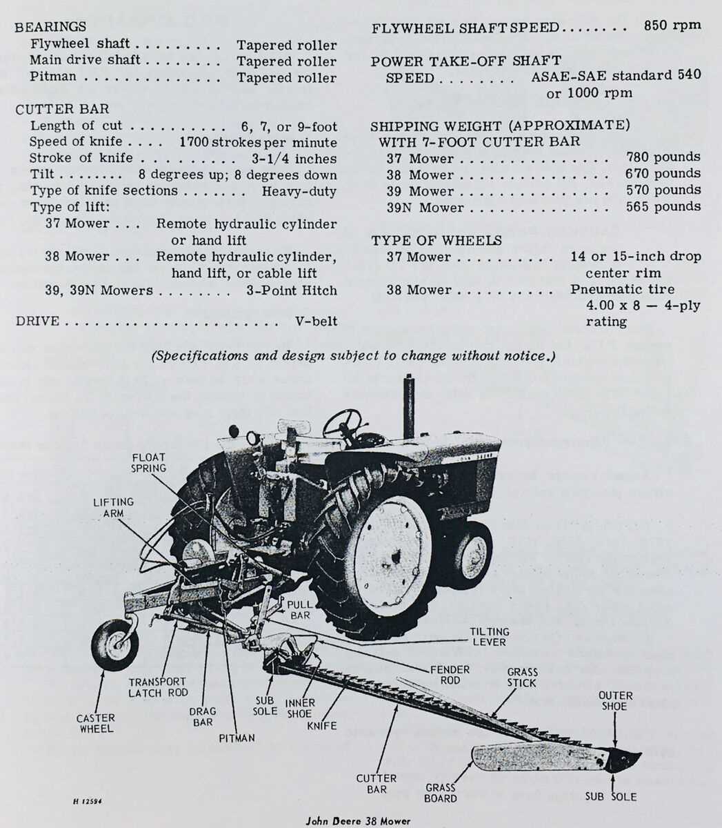 john deere 37 sickle mower parts diagram