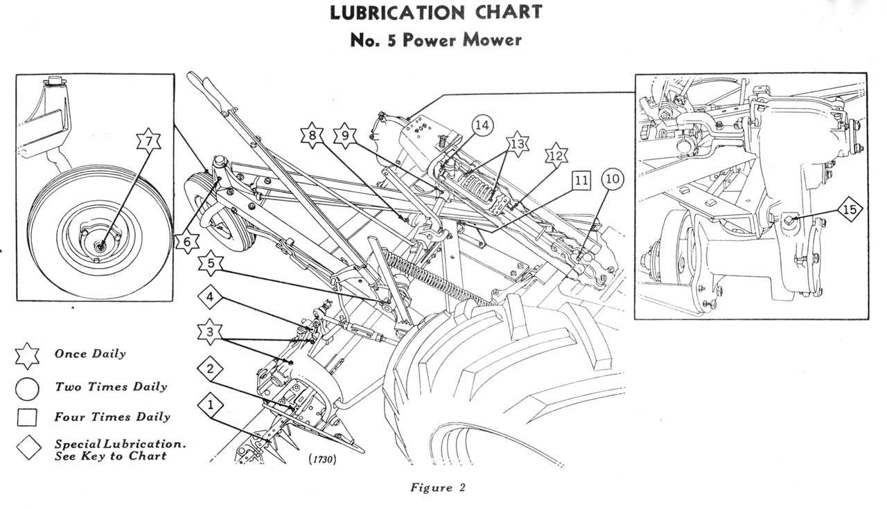 john deere 37 sickle mower parts diagram