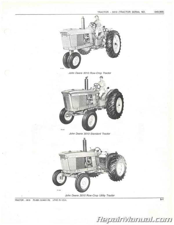 john deere 4020 3 point hitch parts diagram