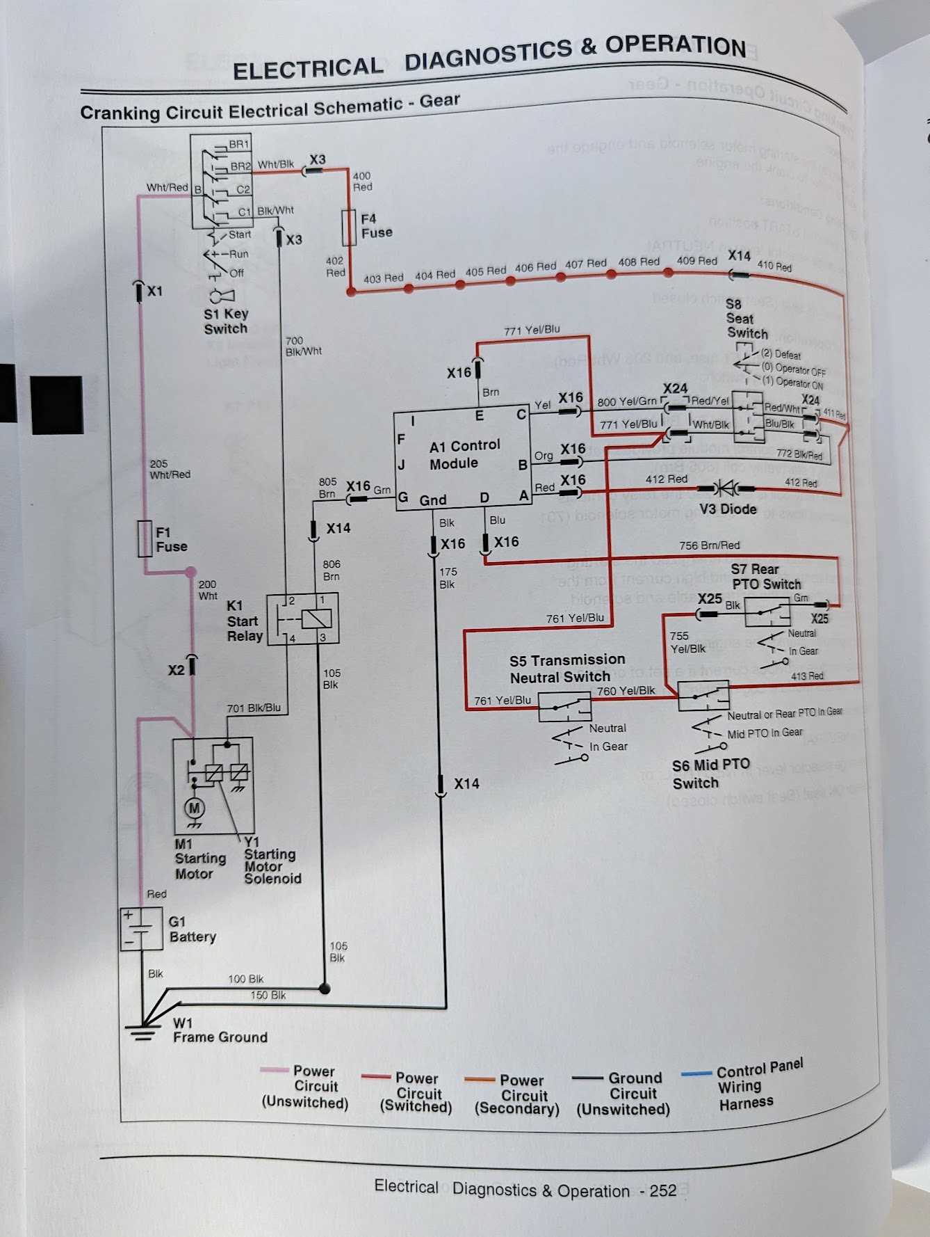 john deere 4115 parts diagram