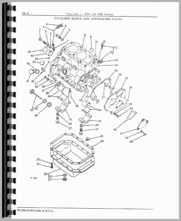 john deere 420 garden tractor parts diagram