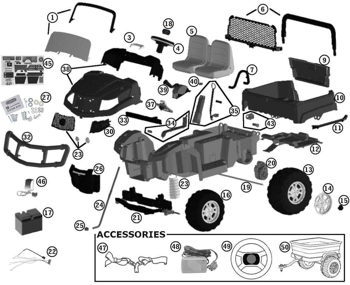 john deere gator parts diagram