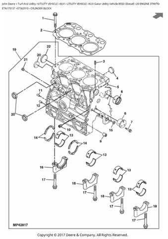 john deere gator parts diagram