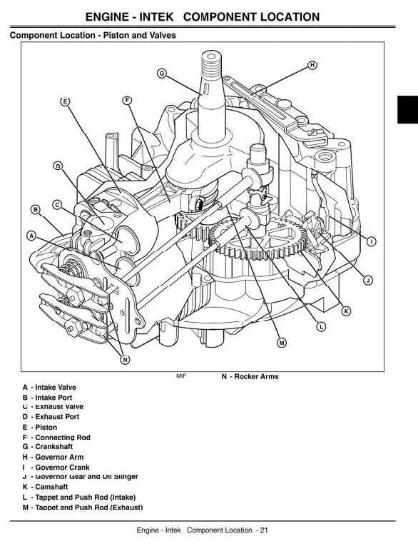 john deere js63 parts diagram