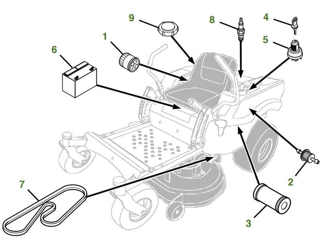 john deere la100 parts diagram