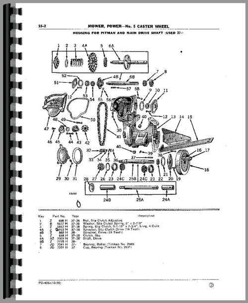 john deere number 5 sickle mower parts diagram