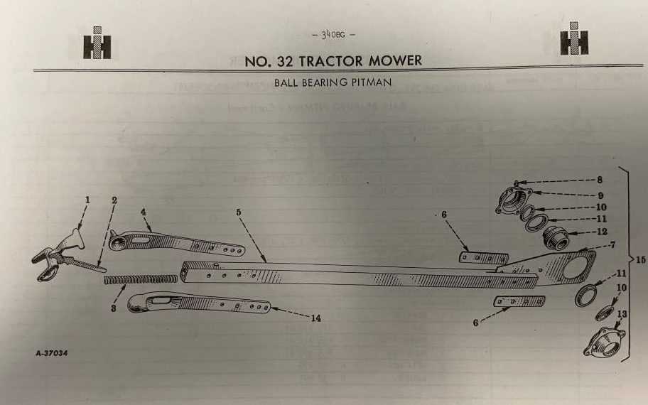 john deere number 5 sickle mower parts diagram