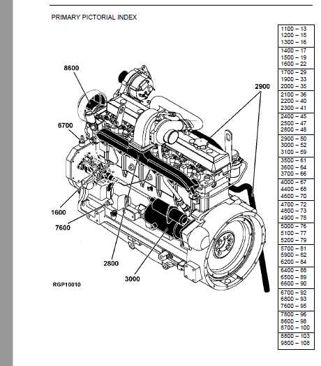 john deere parts diagrams pdf