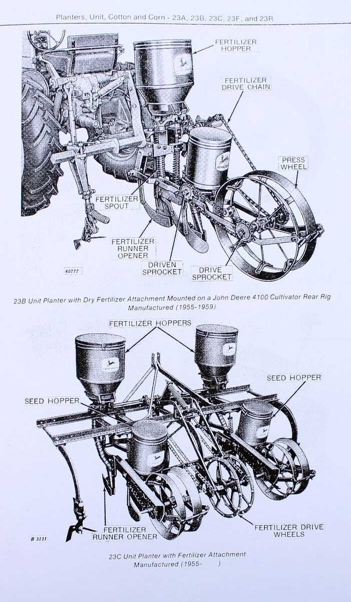 john deere planter parts diagram