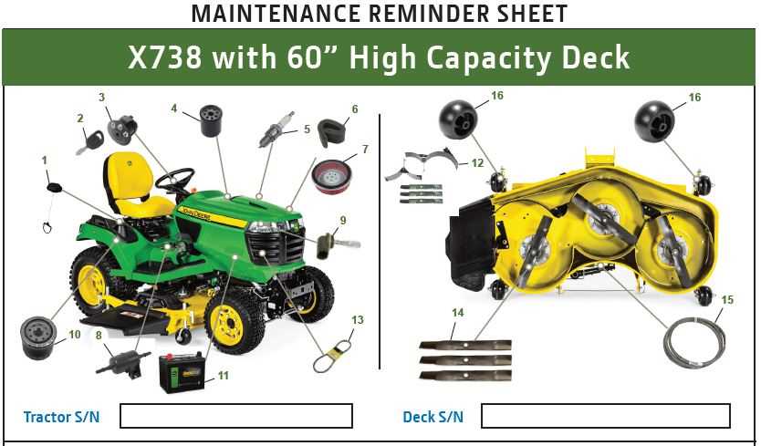 john deere s220 parts diagram