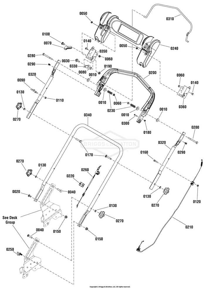 john deere self propelled lawn mower parts diagram