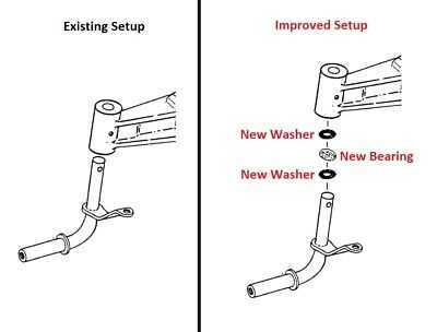 john deere x360 parts diagram