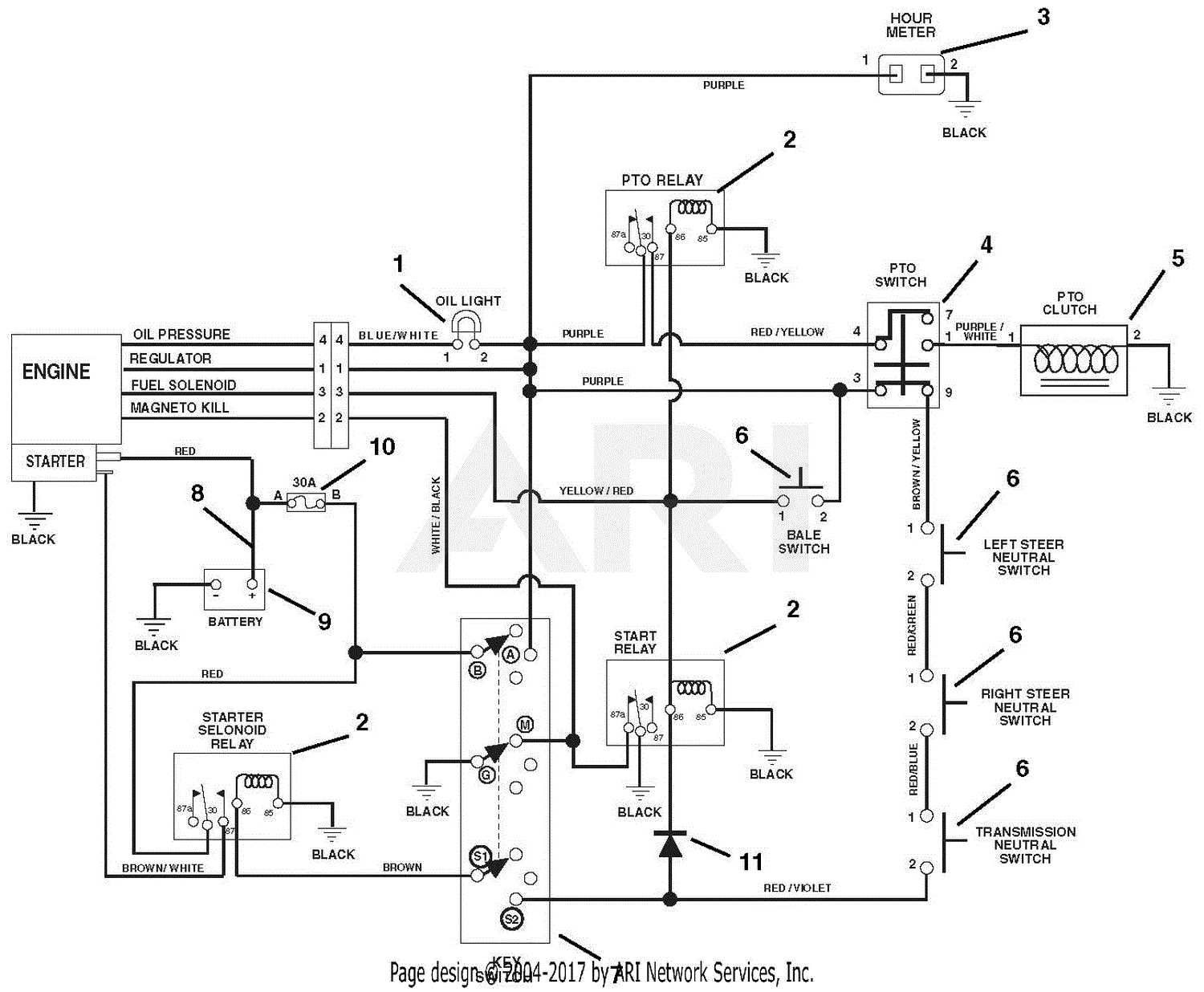 john deere x485 parts diagram