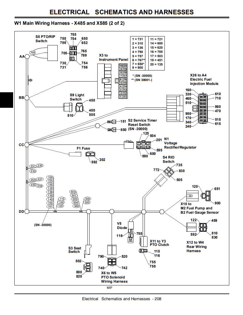 john deere x485 parts diagram