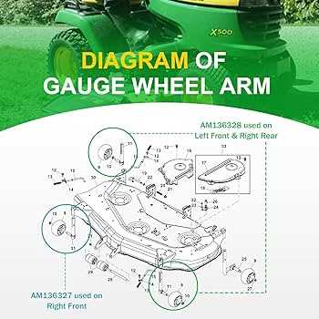 john deere x500 mower deck parts diagram