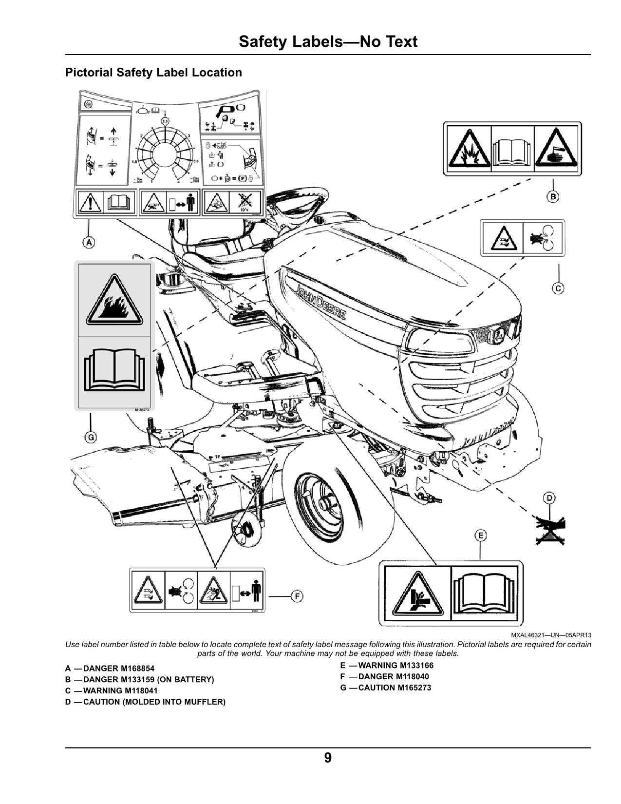 john deere x530 parts diagram