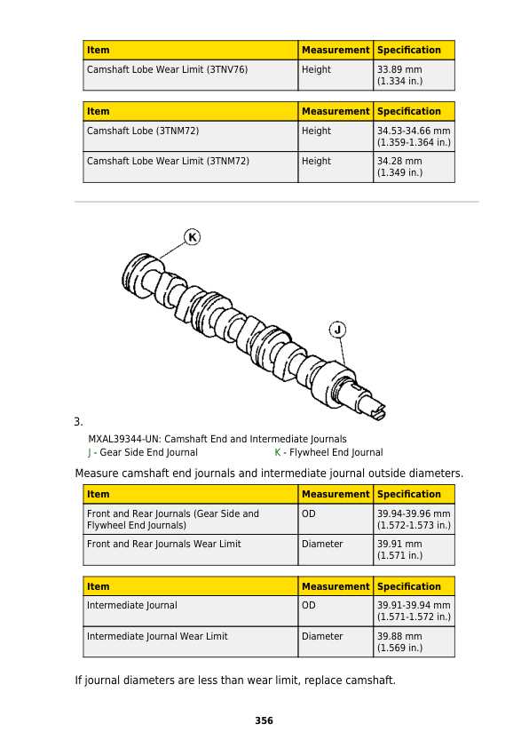 john deere x749 parts diagram