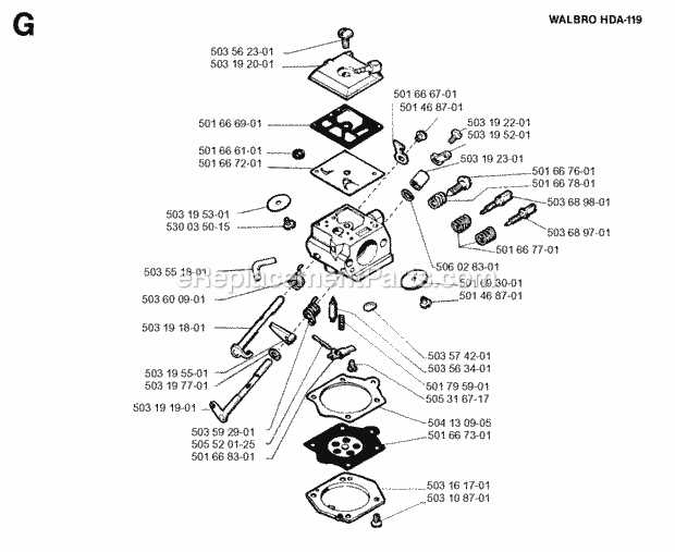 jonsered 2255 parts diagram