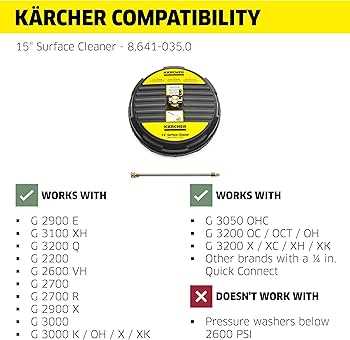 karcher g 3050 oh parts diagram