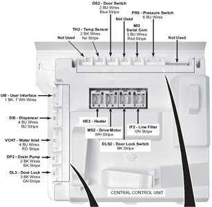 kenmore he2 plus parts diagram