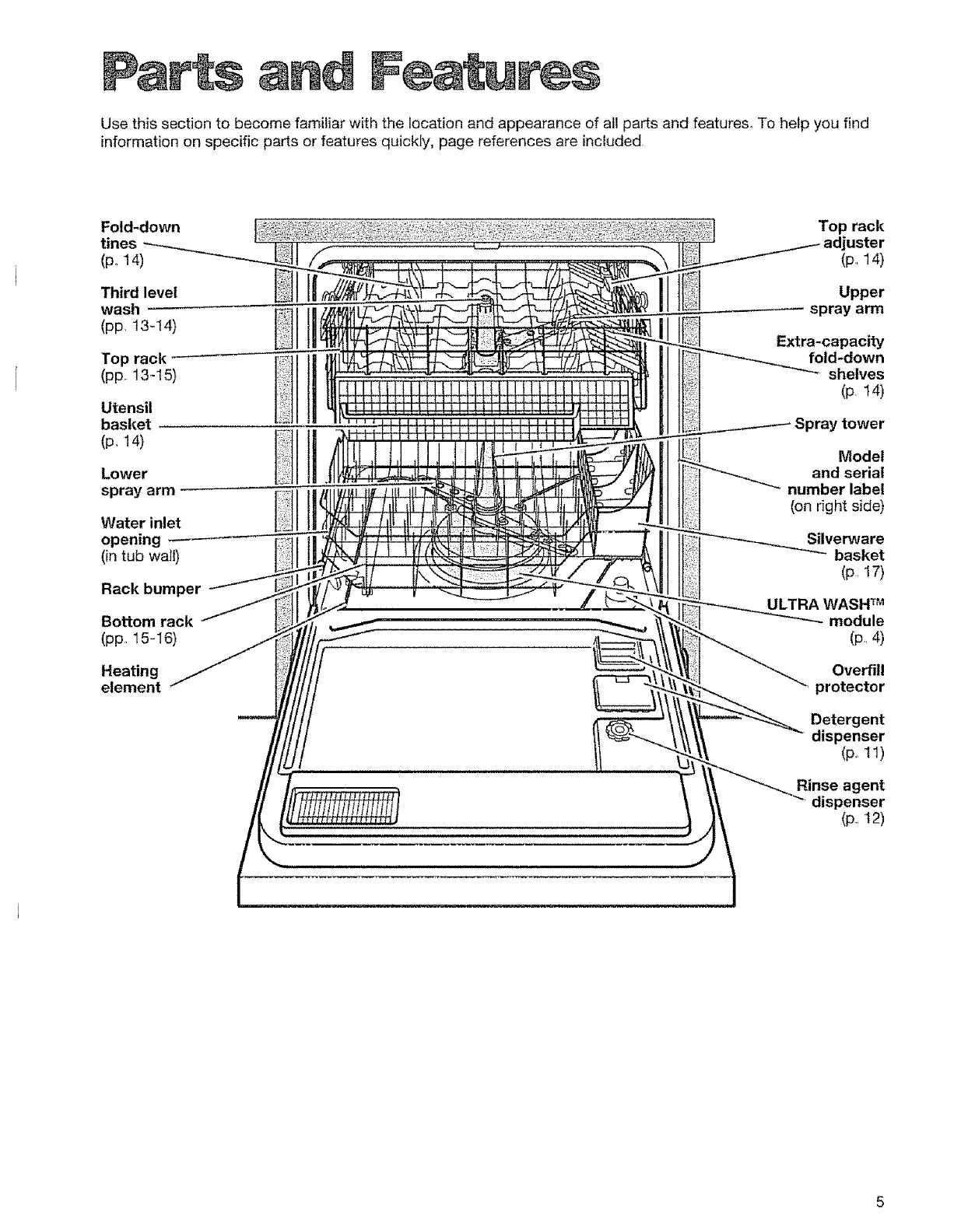 kenmore portable dishwasher parts diagram