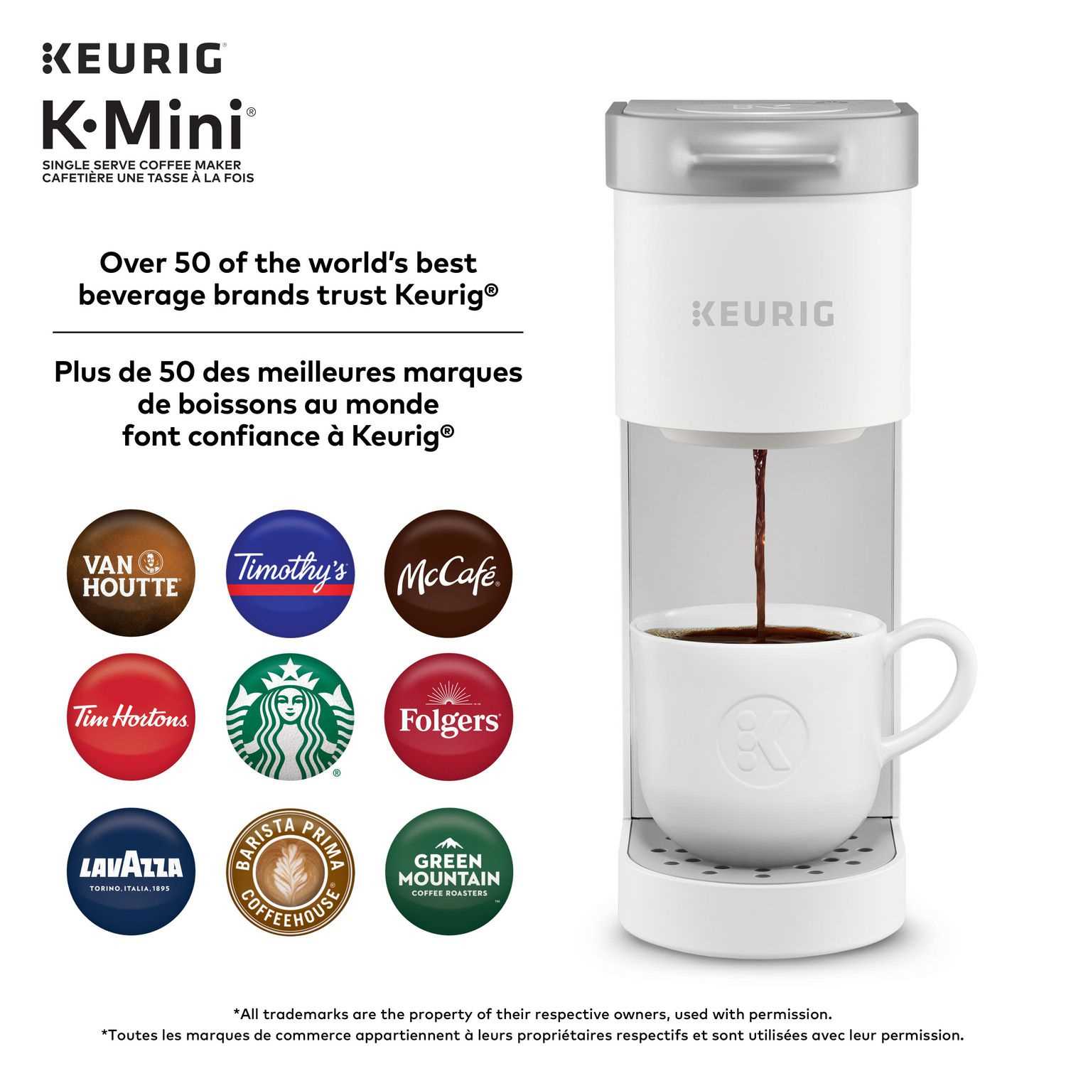 keurig k mini parts diagram