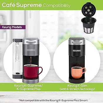 keurig k supreme plus parts diagram