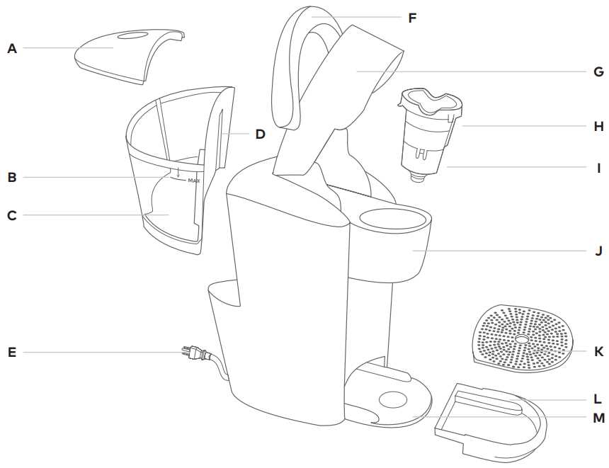 keurig parts diagram