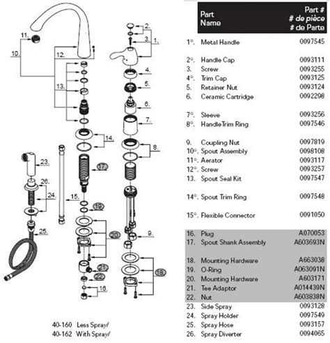 kitchen faucet parts diagram