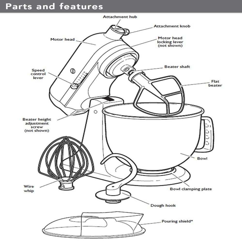 kitchenaid artisan parts diagram