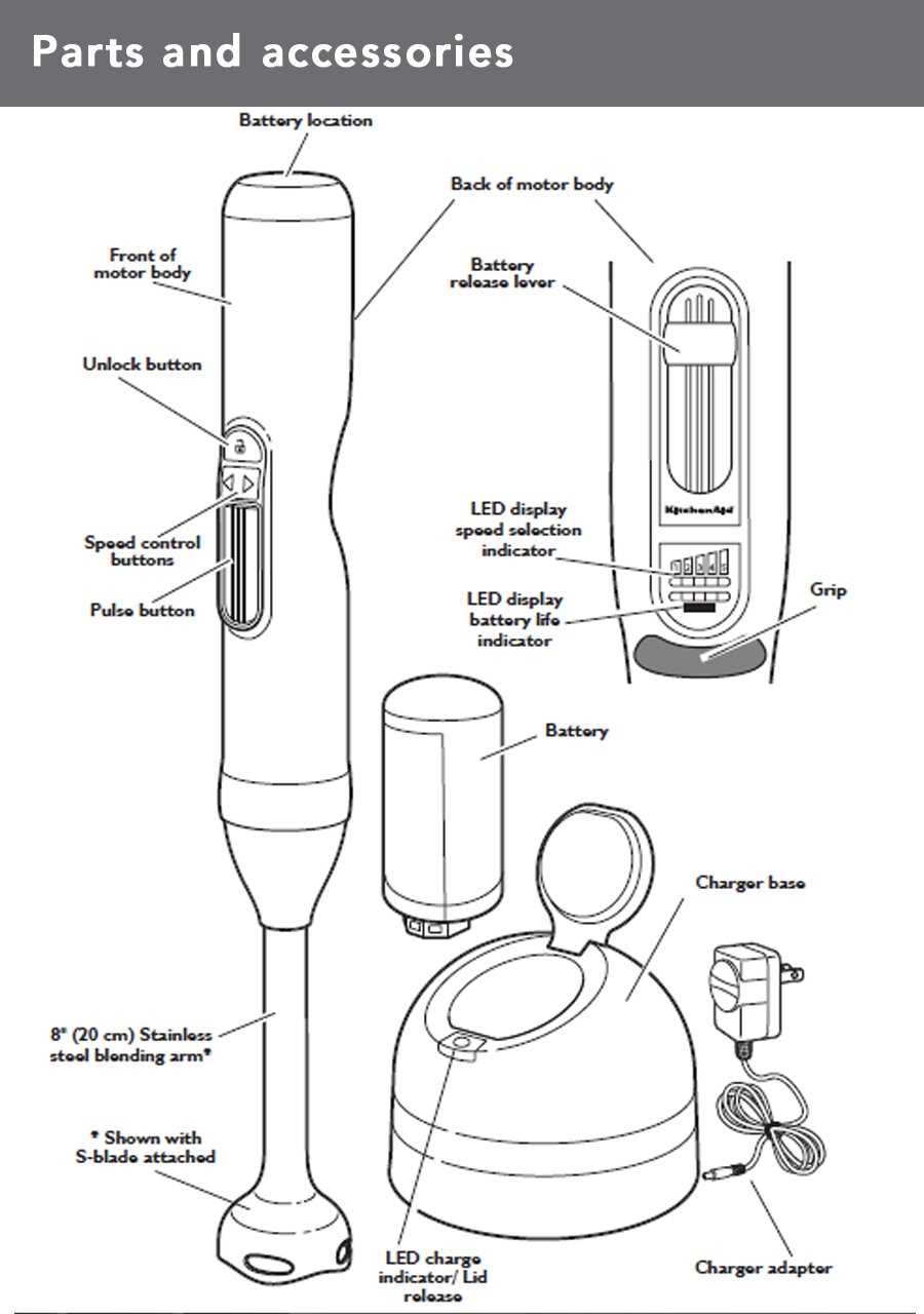 kitchenaid blender parts diagram