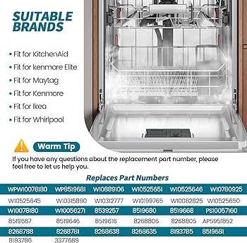 kitchenaid dishwasher kdtm404kps parts diagram