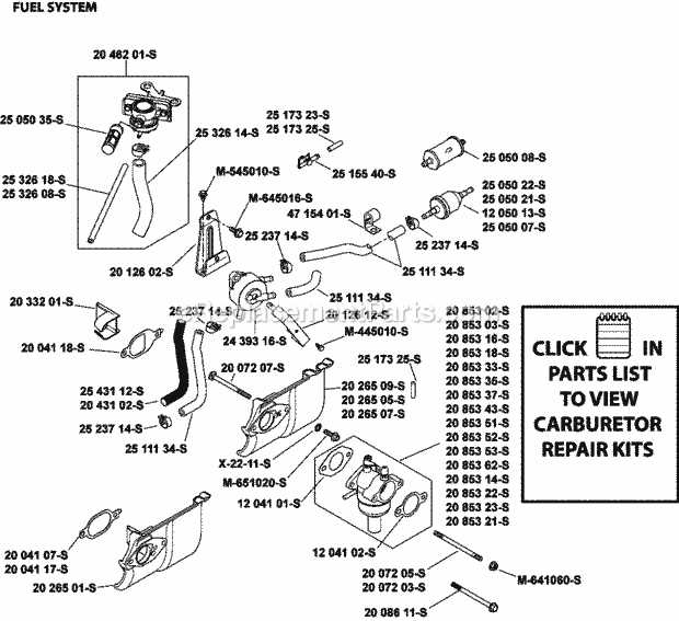 kohler 22 hp engine parts diagram