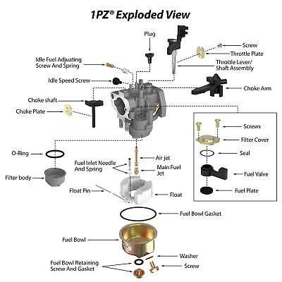 kohler carburetor parts diagram