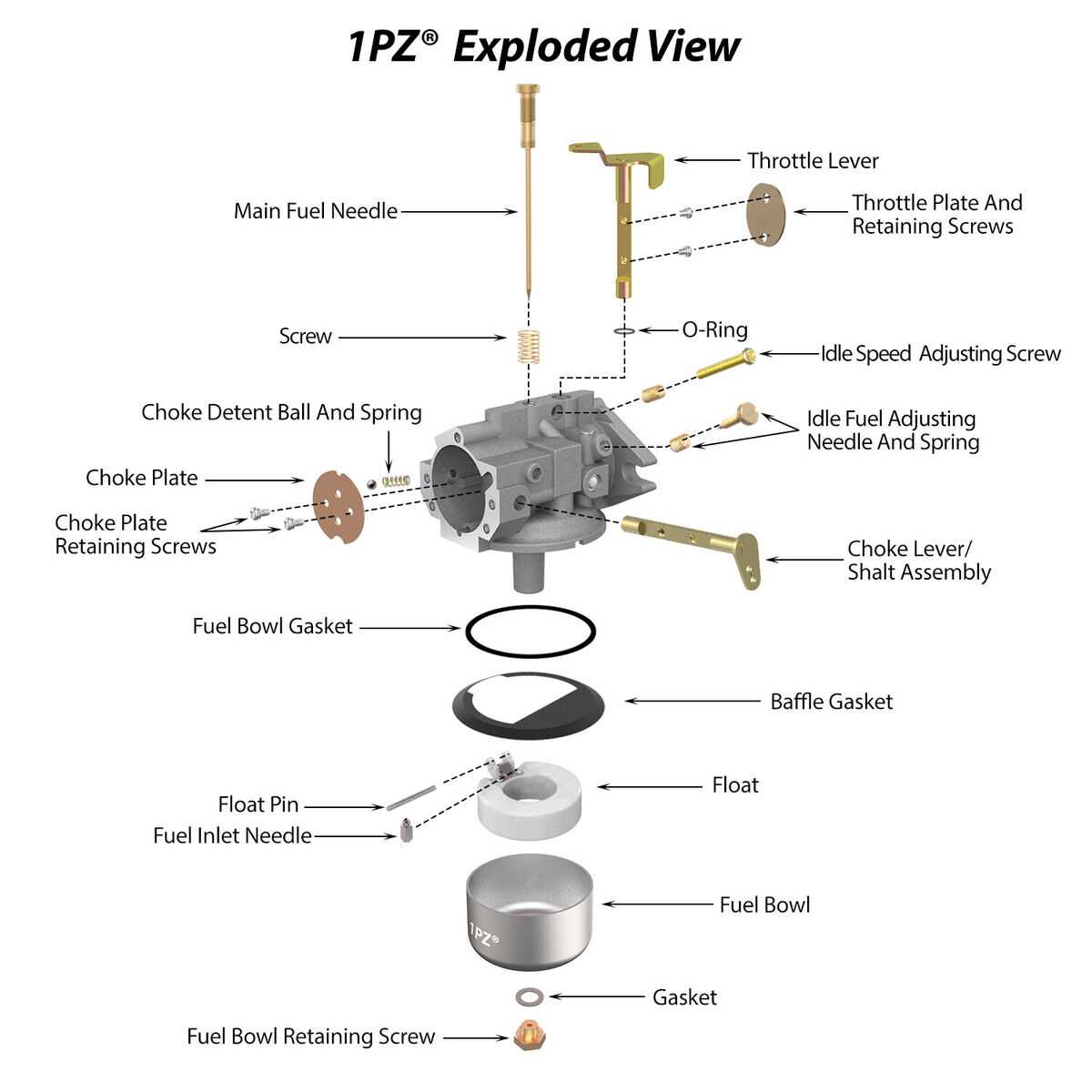 kohler carburetor parts diagram