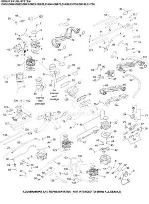 kohler command pro 14 parts diagram