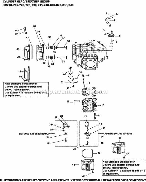 kohler courage parts diagram